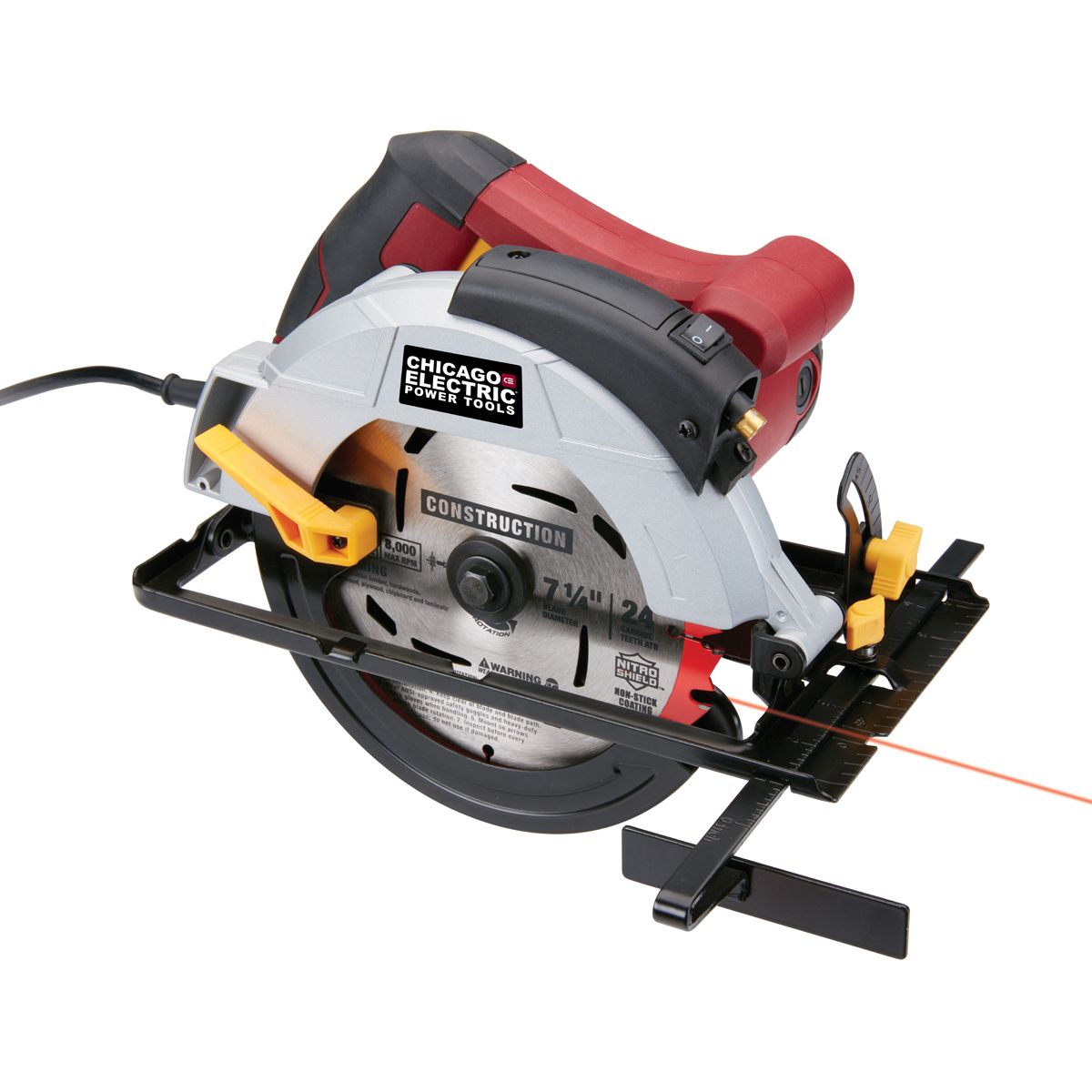 power saws