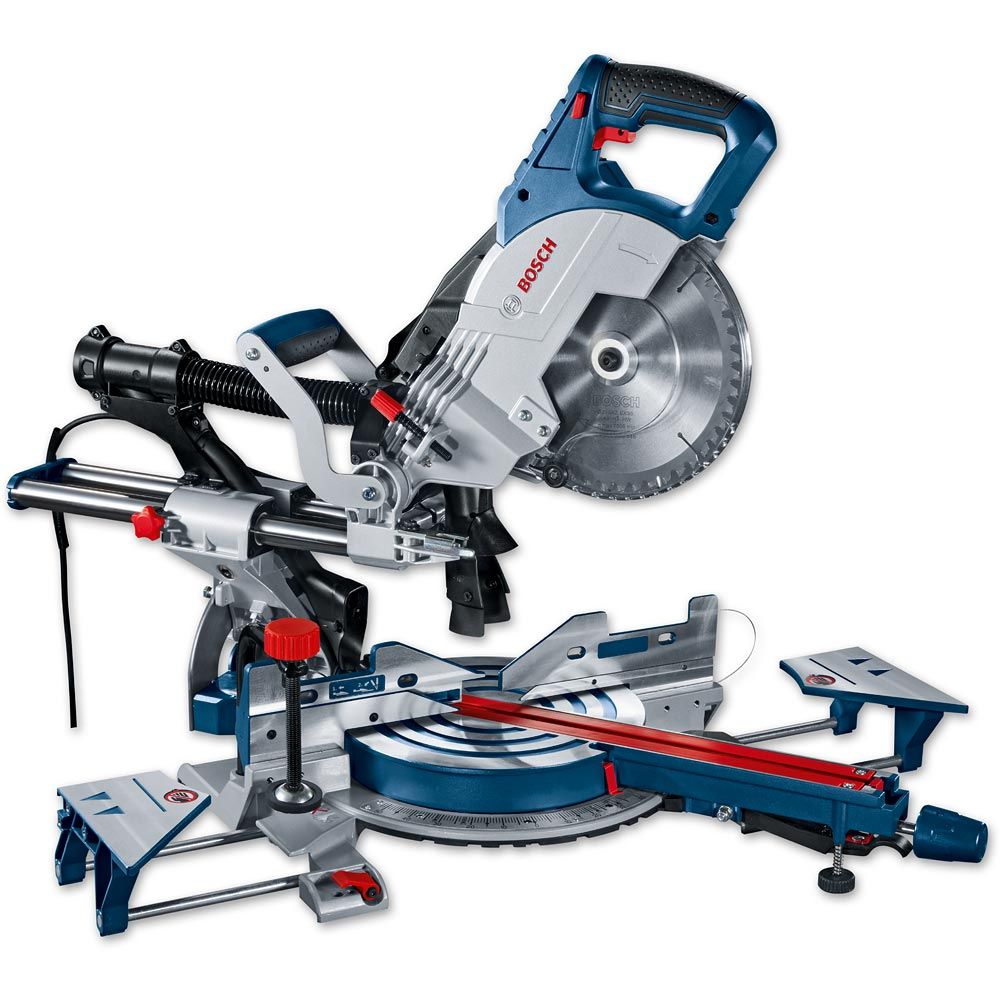 Types of Power Saws