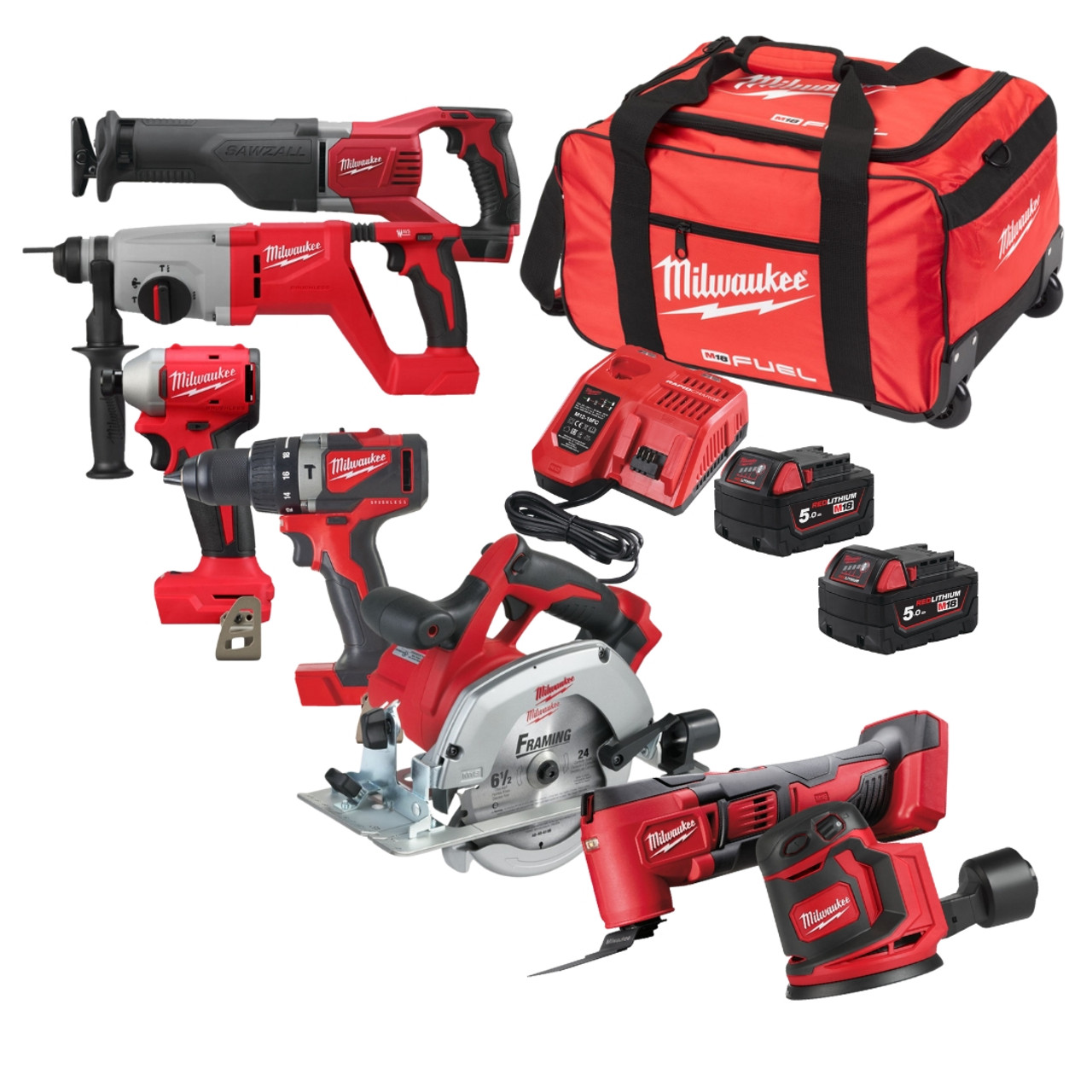 what feature should an electric power tool have