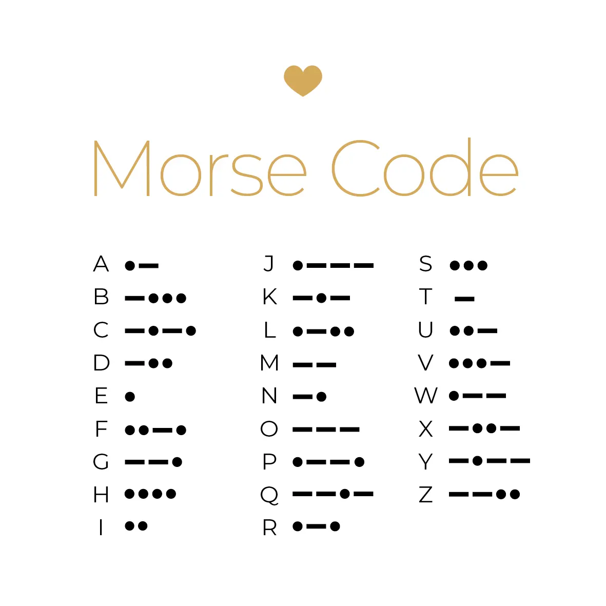 Morse Code Translation