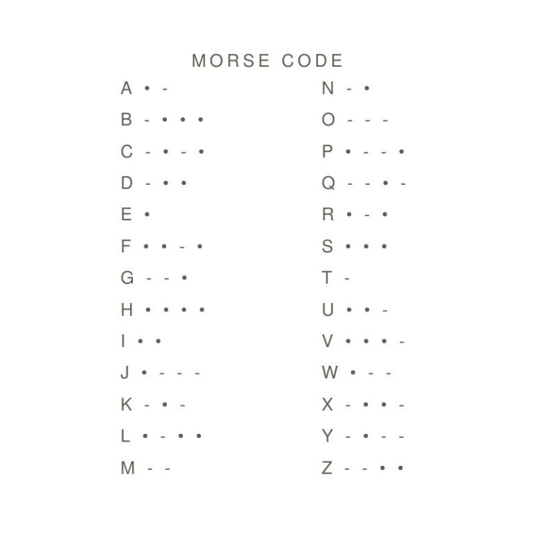 Morse Code Translation