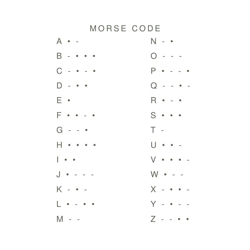 Morse Code Translation