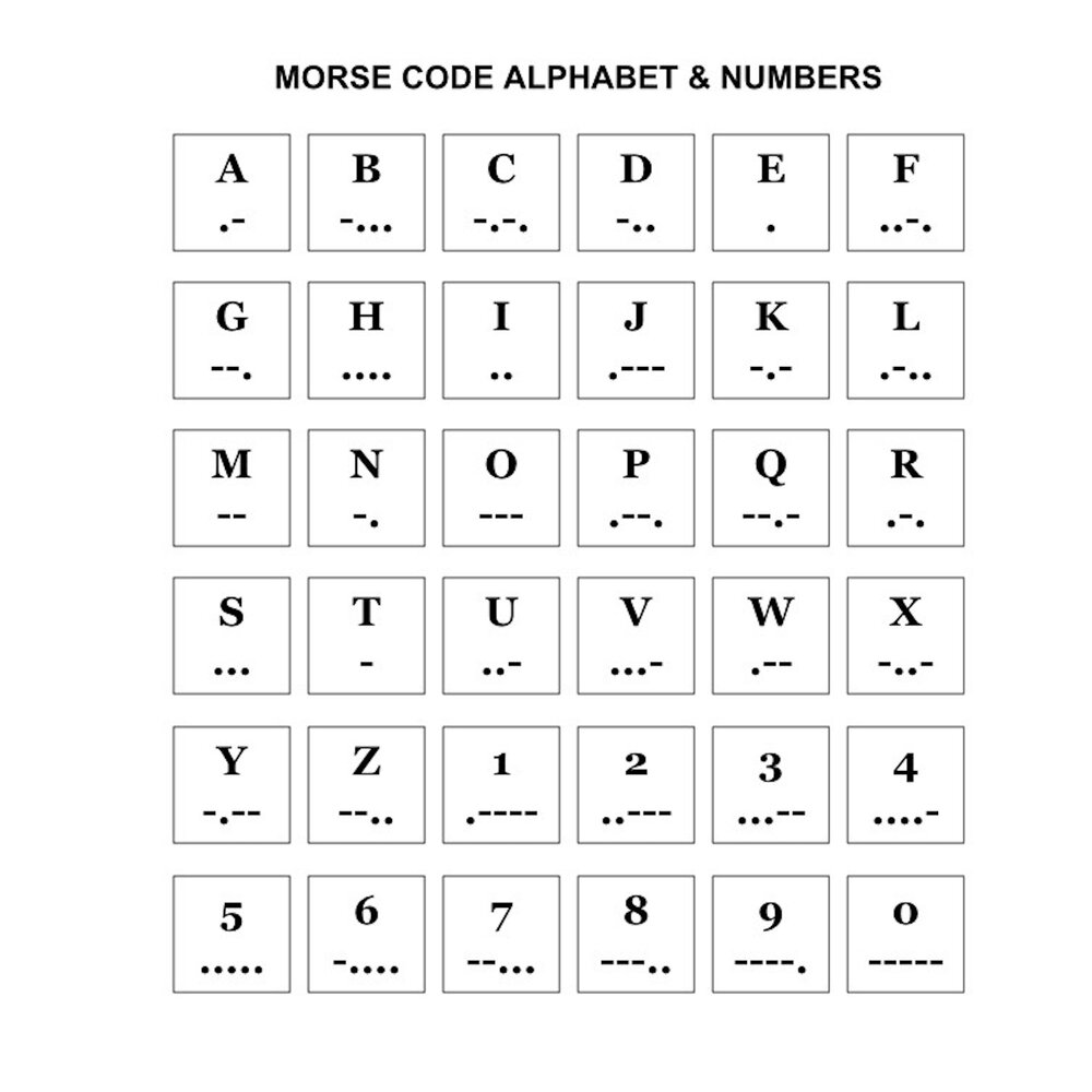 Morse Code Translation