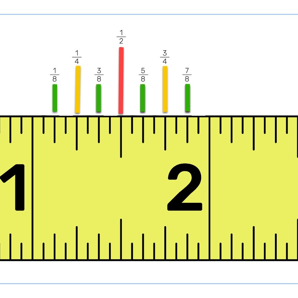 tape measure in inches