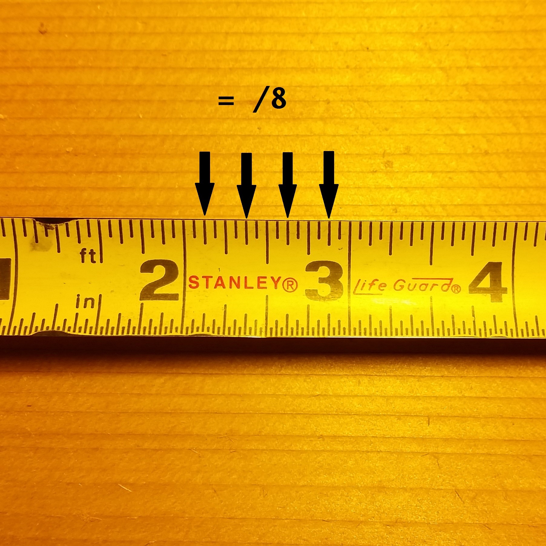 marks on a tape measure