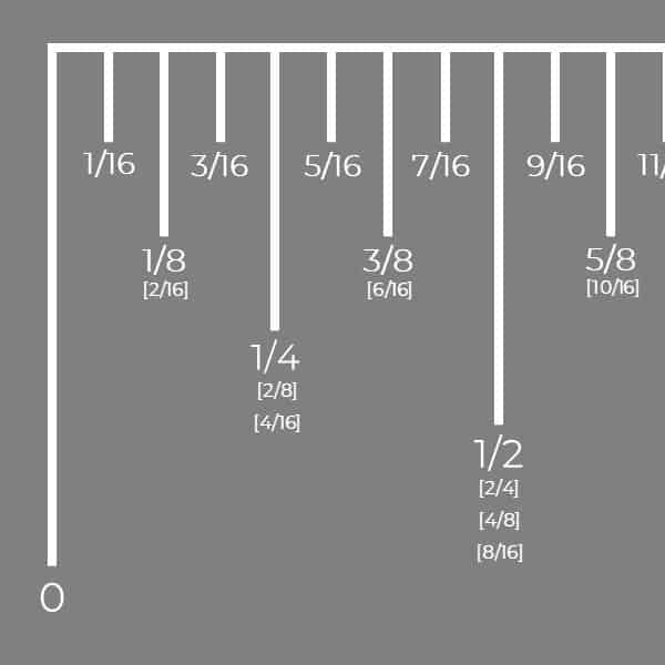 tape measure cheat sheet