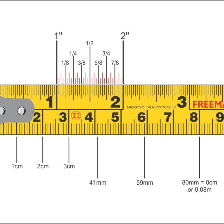 tape measure in inches