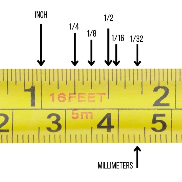 15/16 on a tape measure