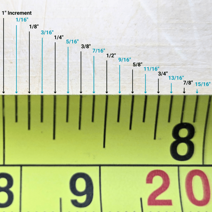 half of 5/8 on a tape measure