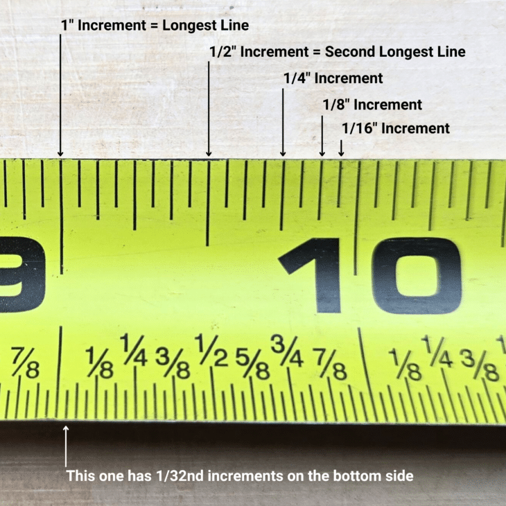 tape measure labeled