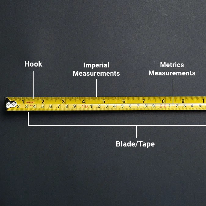 tape measure labeled