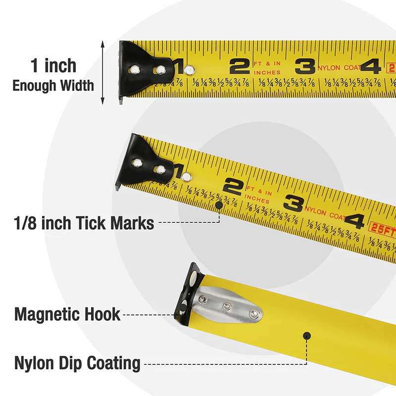 32nds tape measure with 32 increments